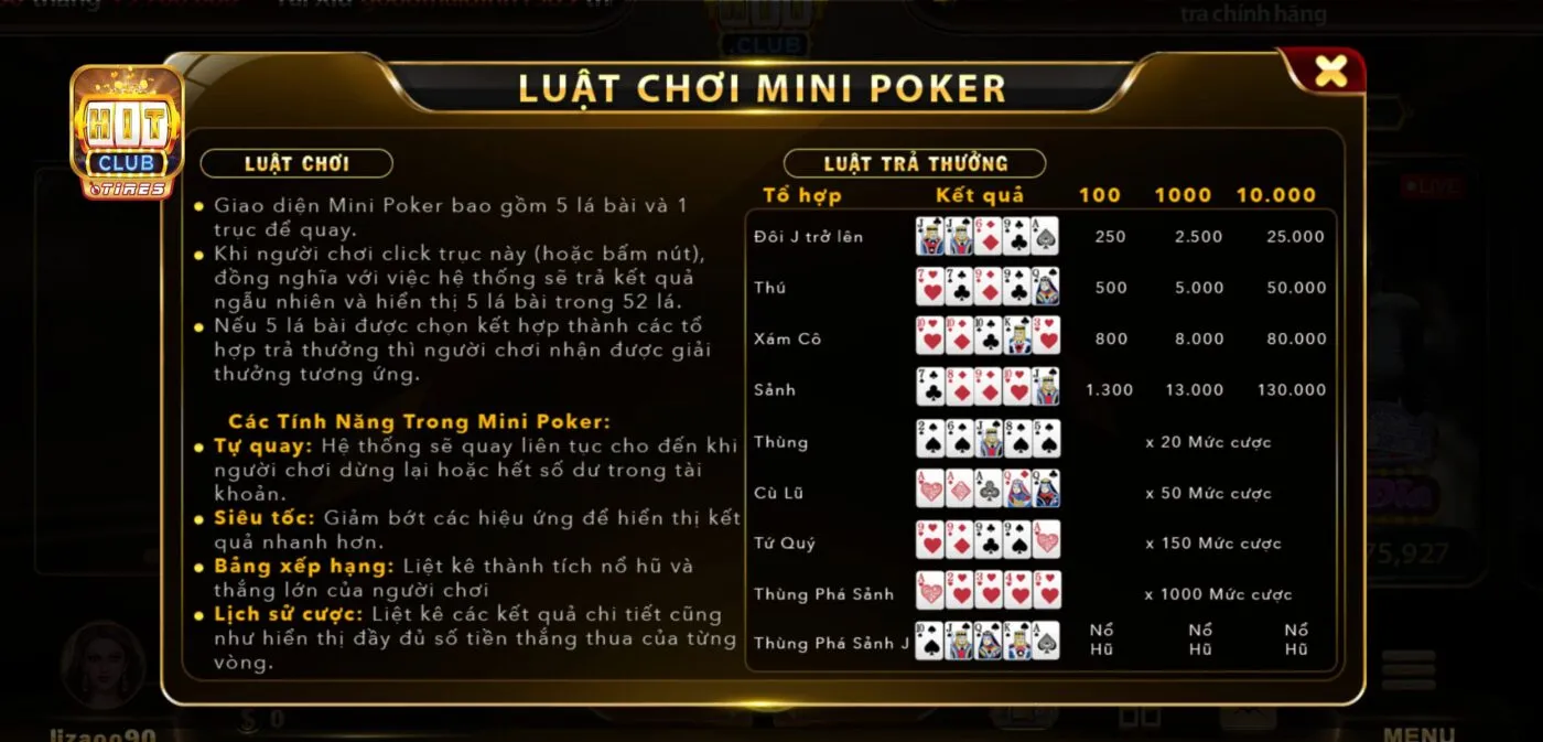 Về cơ bản luật chơi Mini Poker Hit Club vô cùng đơn giản